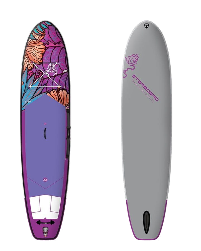 Starboard iGO SUN DSC Art Edition 10'8"